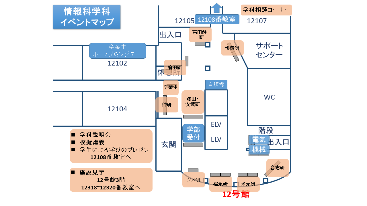 情報科学科イベントマップ